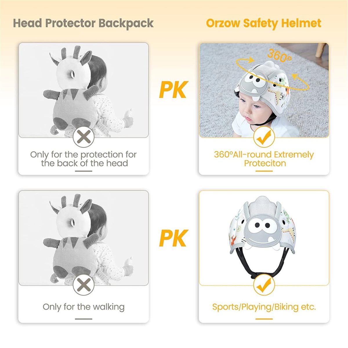 newA10R ベビーヘッドプロテクター ソフト幼児用安全帽 - Infant Head Protector のレビューと価格
