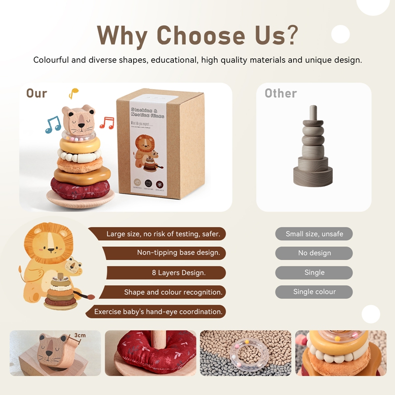0-12 ヶ月綿ガラガラおもちゃ子供のための感覚玩具ベビーポ - Baby Products Newborn のレビューと価格